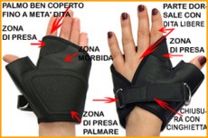 Palmari per tetraplegici con chiusura a cinghia
